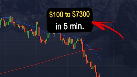 $100 to $7300 in 5 minutes