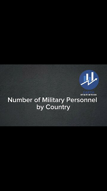 Number of Military Personnel by Country...