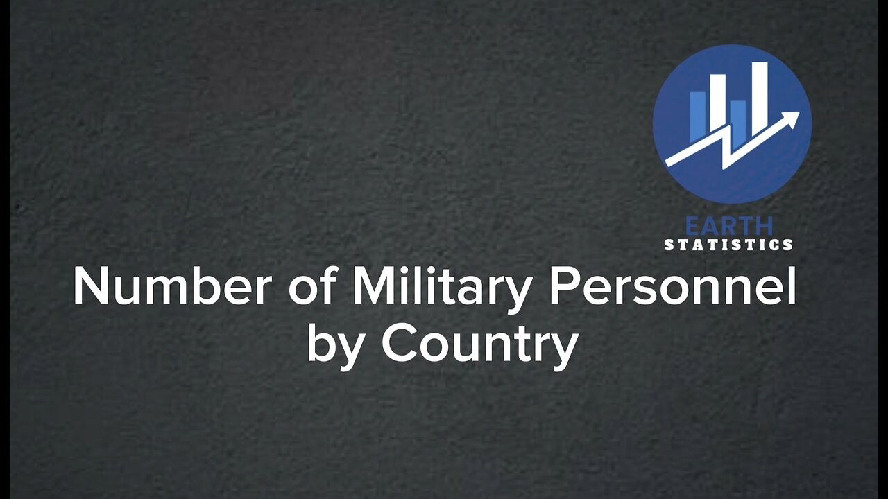 Number of Military Personnel by Country...