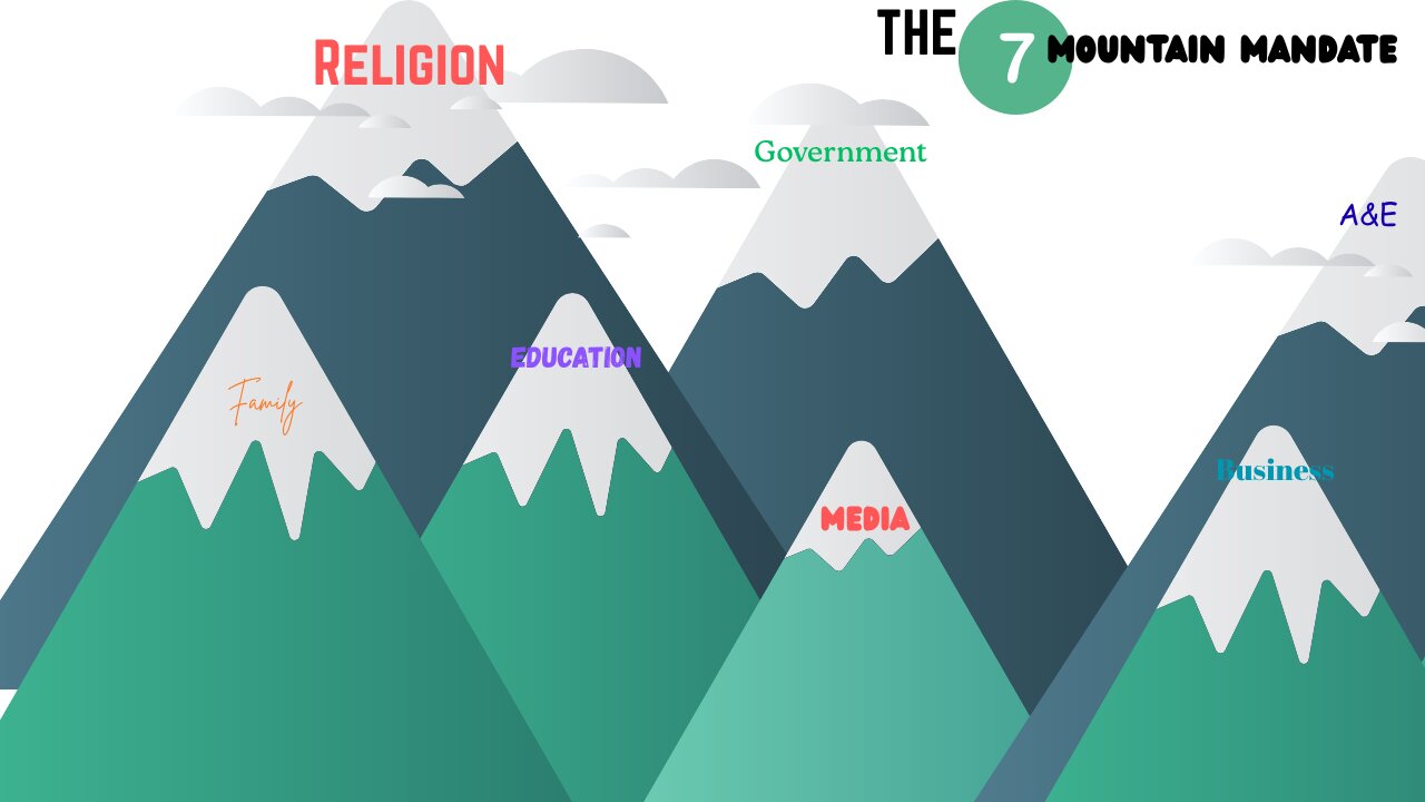 The Seven Mountain Mandate 7MM | 275