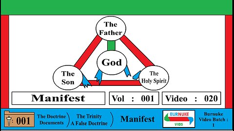 Manifest (The Trinity is False) [DocDoc Vol 1 Vid 20]