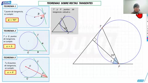 ANUAL ADUNI 2025 | Semana 13 | Álgebra | Geometría | Literatura