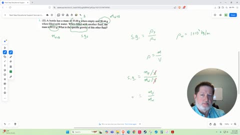 Understanding Specific Gravity in Fluids