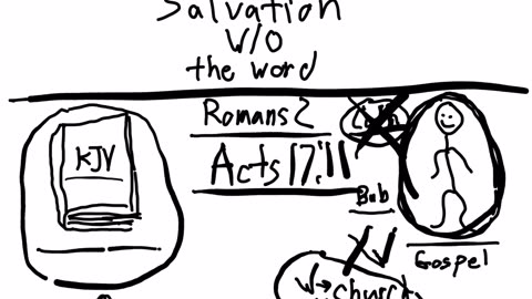 Salvation without the word