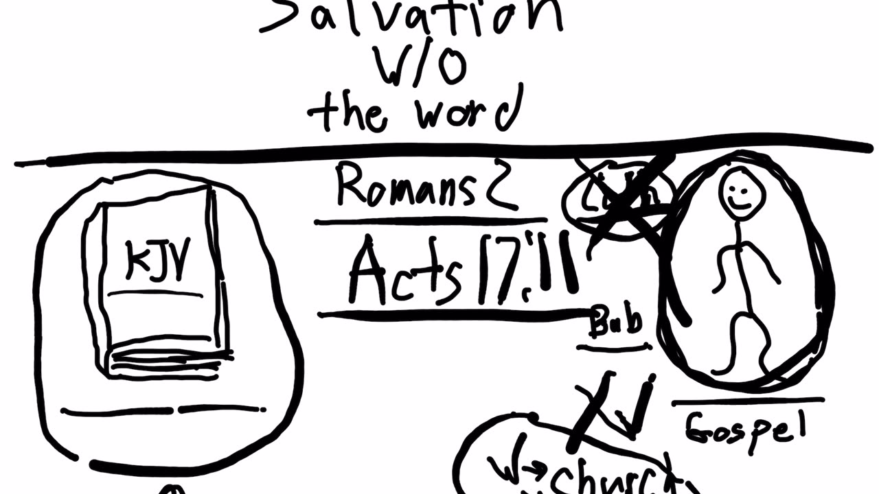 Salvation without the word