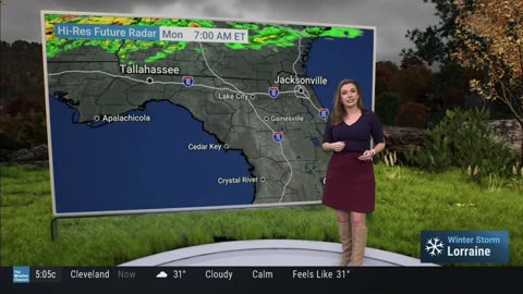 TBT - Weather Girls Are So Awesome