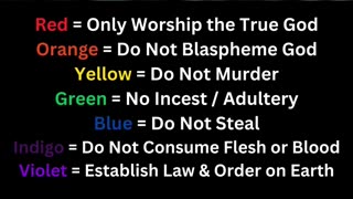 🌈Did You Know the Rainbow is God's Bow & Arrow? [MMP #12 Clip]