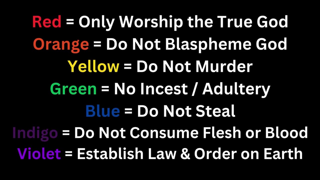 🌈Did You Know the Rainbow is God's Bow & Arrow? [MMP #12 Clip]