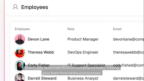 Fintech Cybersecurity & Compliance Simplified – Copla Platform
