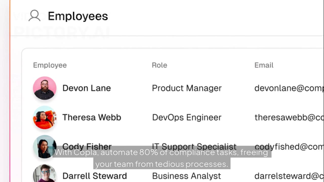 Fintech Cybersecurity & Compliance Simplified – Copla Platform