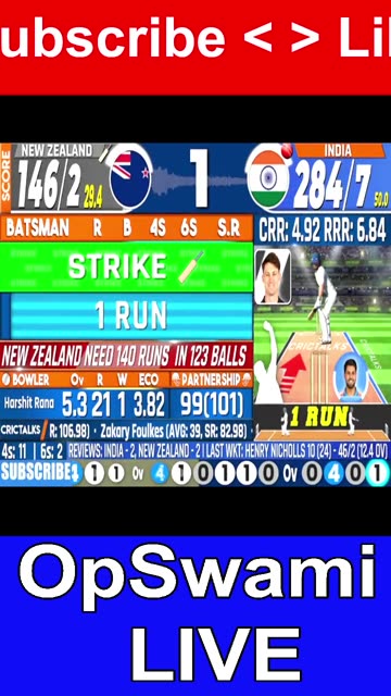 India vs New Zealand, 3rd ODI, New Zealand tour of India 2026 - Live Cricket Score, Commentary