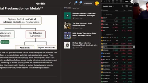 Trump Puts Metal-Wars into Overdrive