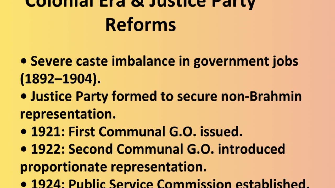 Birth and Evolution of Reservation in India