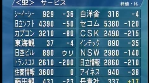 Japan NHK September 17, 2001 1130am-1200pm JST