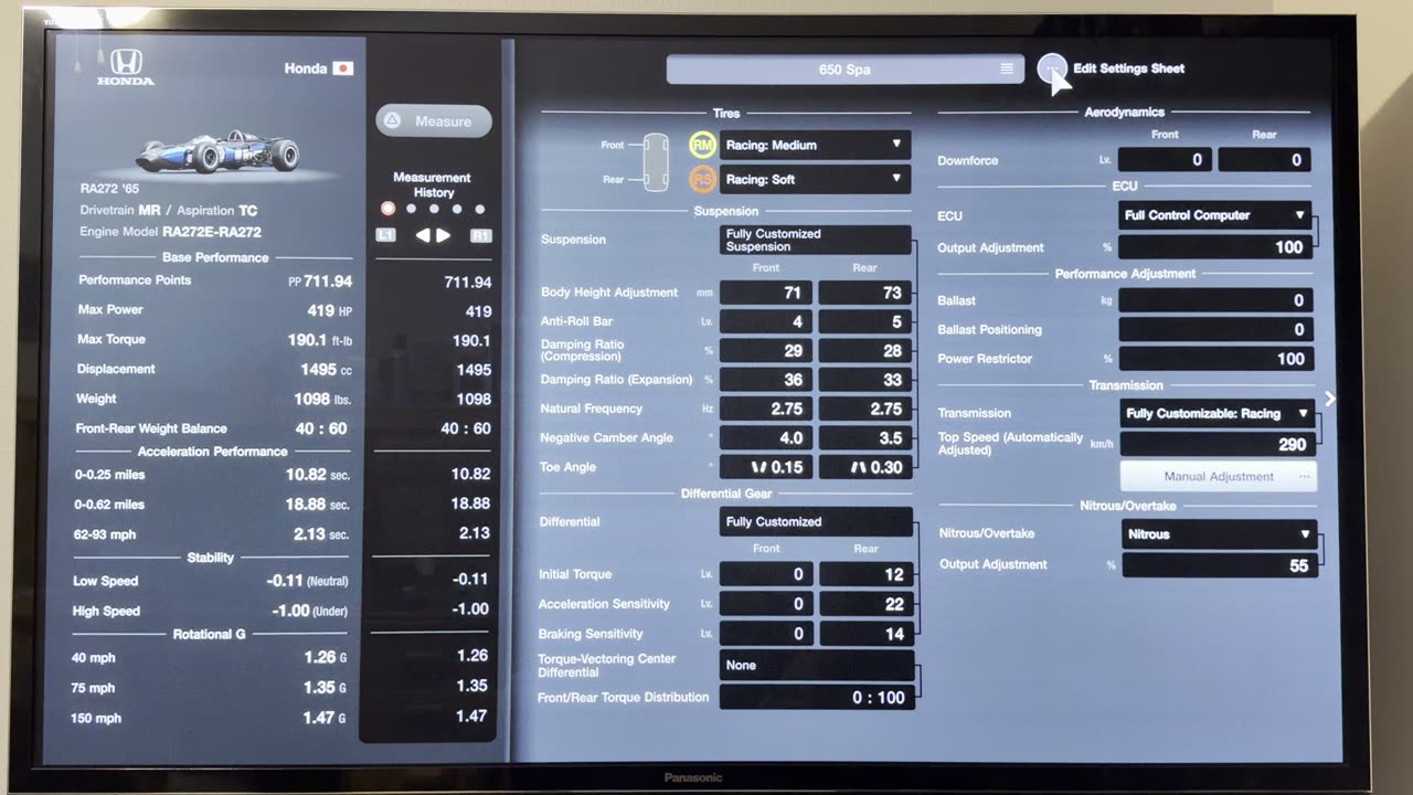 GT7, 65 Honda RA272, Spa