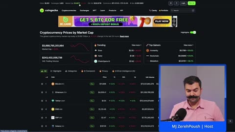 The Crypto Market Live – 14th October