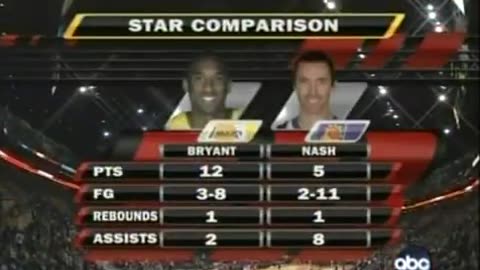 Suns vs Lakers 3/4/07
