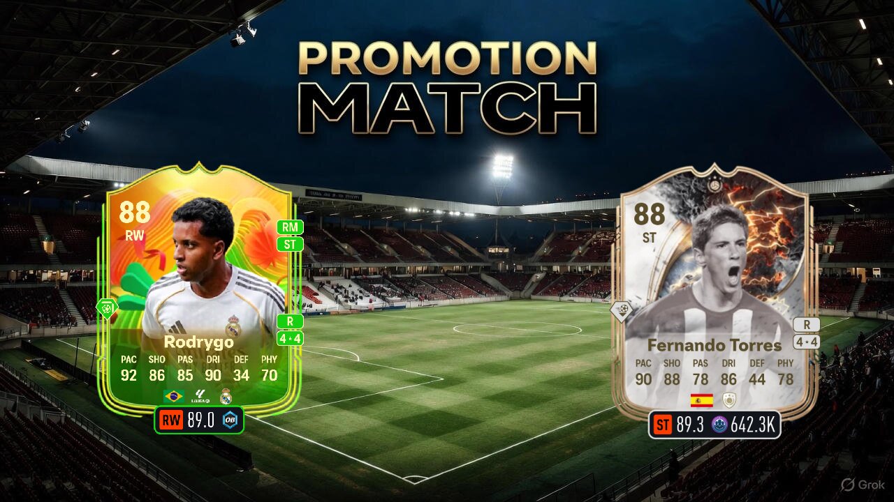 Welcome to the ELITE Division! PC RTG