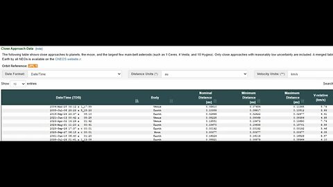 Two Space Rocks Inbound To Earth For September 26th & 28th 2025!