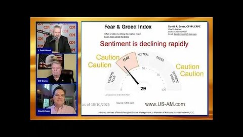 Decode Friday's Market Upheaval with David Cross, Certified Portfolio Manager - What may come next?