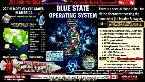 BLUE STATE OPERATING SYSTEMS ONLINE (NOT WHAT YOU THINK) - compilation version