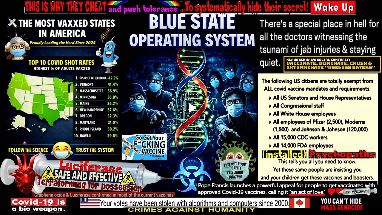 BLUE STATE OPERATING SYSTEMS ONLINE (NOT WHAT YOU THINK) - compilation version