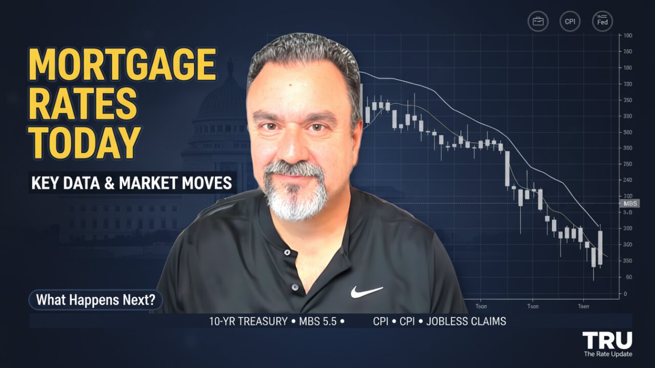 Mortgage Rates Today: Key Data, Market Moves & What Happens Next