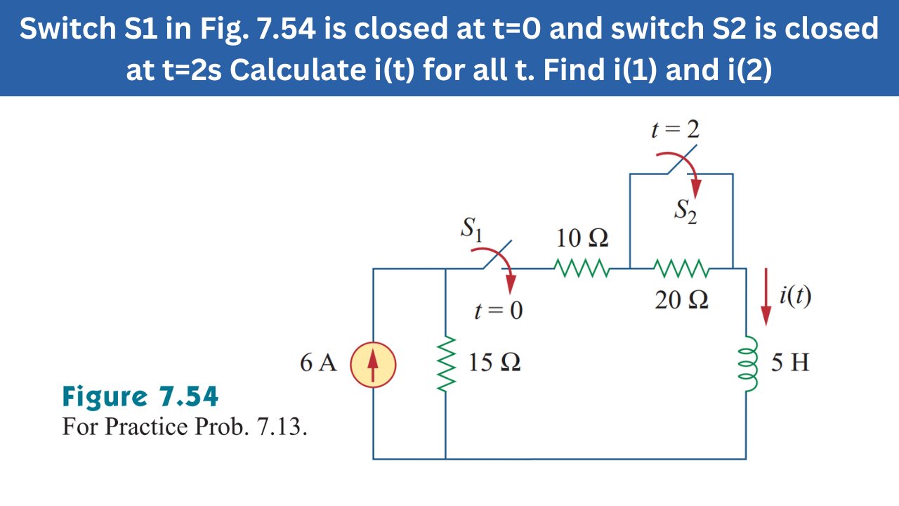 Practice Prob 7.13 | S1 in Fig 7.54 is closed at t=0 & S2 is closed at t=2s| FEC 4th Edition