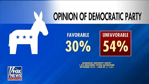 BRUTAL new poll shows more bad news for Democrats 