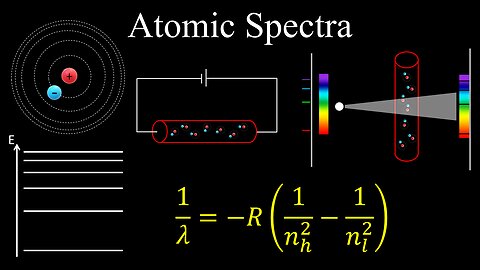 Atomic Spectra, Balmer-Rydberg Equation, Binding Energy - Physics