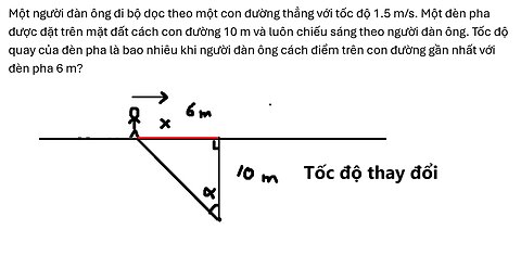 Toán 12: Một người đàn ông đi bộ dọc theo một con đường thẳng với tốc độ 1.5 m/s. Một đèn pha