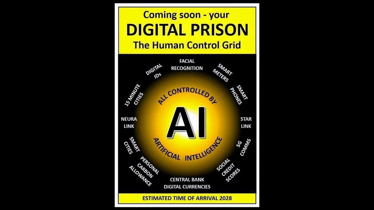 HD720p. WE SAY NO, TO DIGITAL ID.