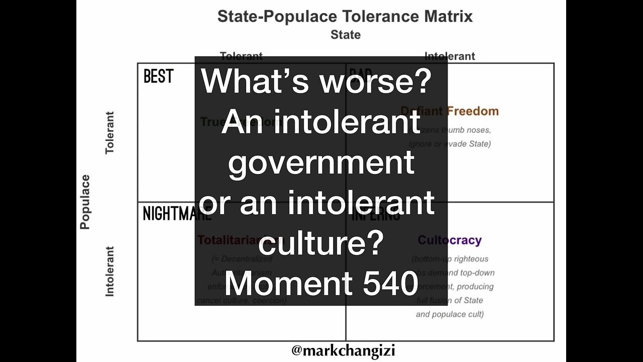 What’s worse? An intolerant government or an intolerant culture? Moment 540