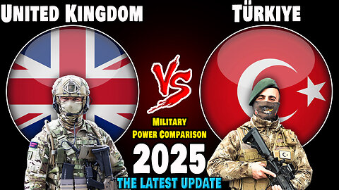 UK vs Türkiye Military Power Comparison 2025 | Türkiye vs UK Military Power 2025