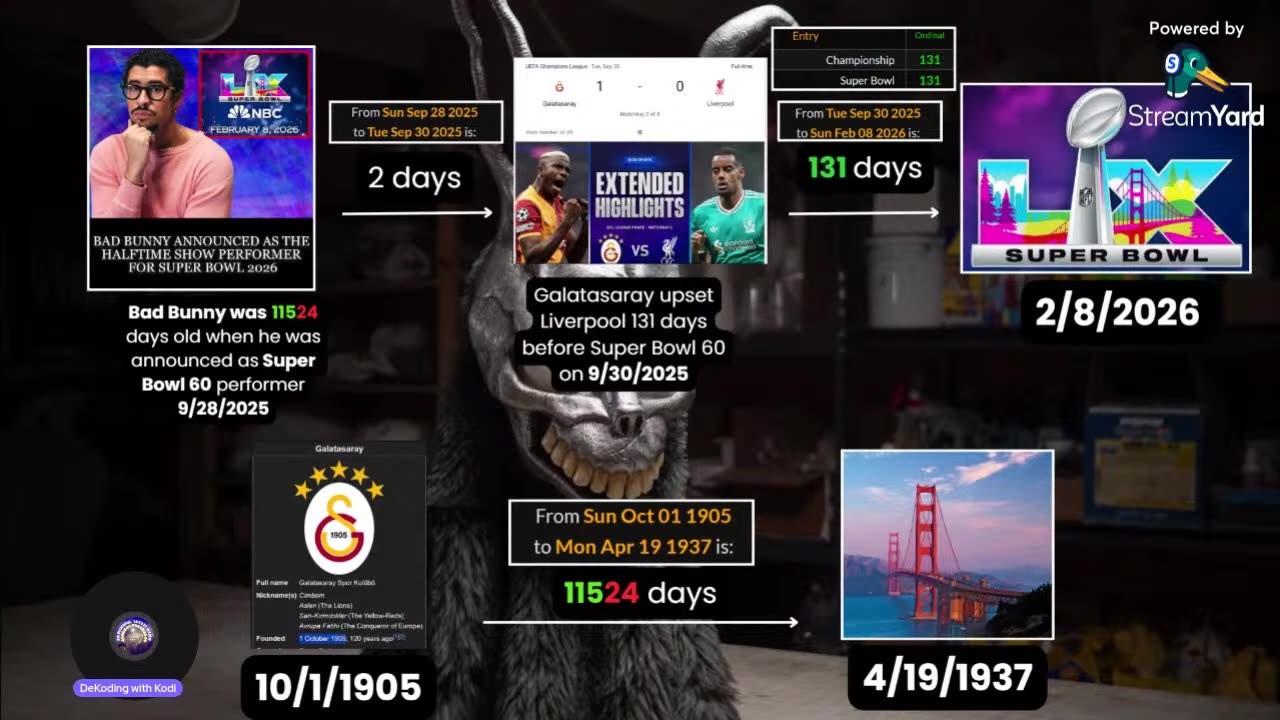 THE BAD BUNNY & THE KILLING MOON! REVEALING THE MATRIX!