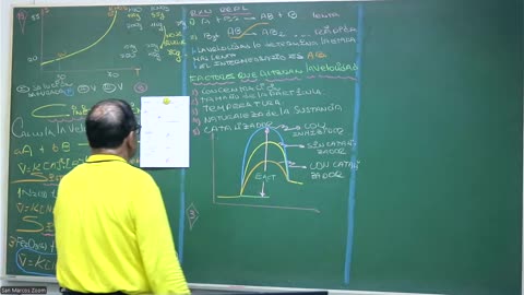 VONEX REPASO 2025 - 1 | Semana 05 | Química