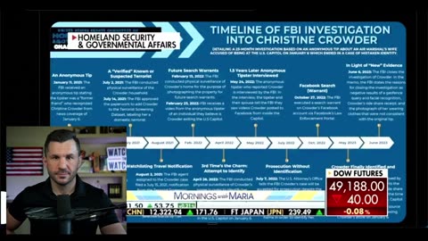 Biden FBI Caught Targeting INNOCENT Teacher!