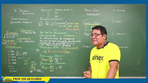 VONEX SEMIANUAL 2023 | Semana 03 | Economía