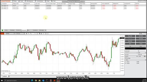 NinjaTrader Local Trade Copier