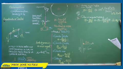 VONEX SEMIANUAL 2023 | Semana 17 | Física