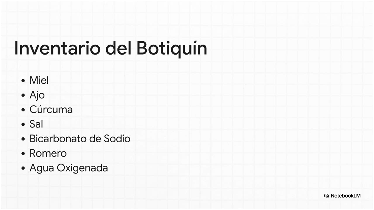 Botiquín de la Alacena