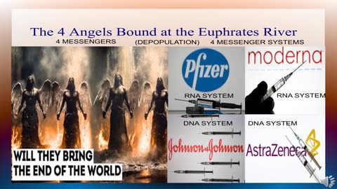 The 4 Angels Bound at the Euphrates River Explained