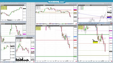 Jan10 Unemployment runs Hot, Interest rates Up.