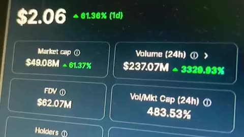 ethernity chain crypto coin price prediction #fyp