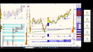 Bluewater Pre-Market for Oct 2