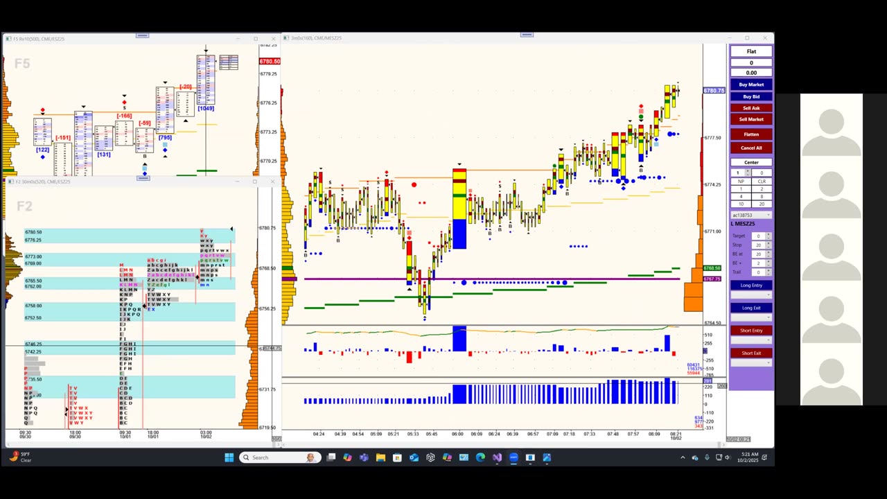 Bluewater Pre-Market for Oct 2