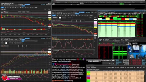 LIVE Day Trading the Stock Market