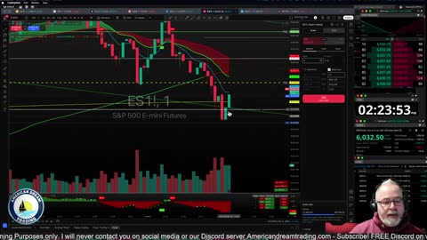 The Aftermarket Ep 809 “ The 9 And VWAP Cross”