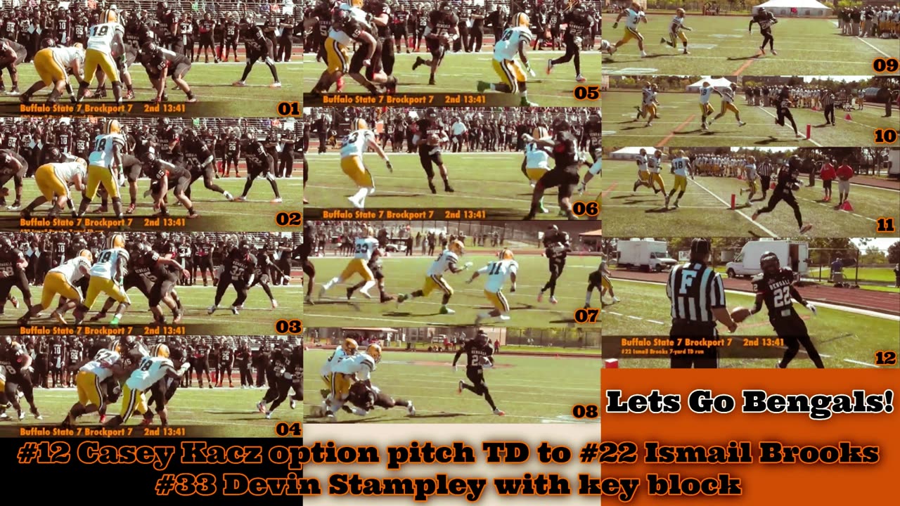Prototype 285: Buffalo State's Ismail Brooks 7yd TD run vs Brockport