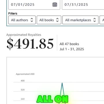 July Amazon KDP Income Report 📚 My BIGGEST Month Ever 💰